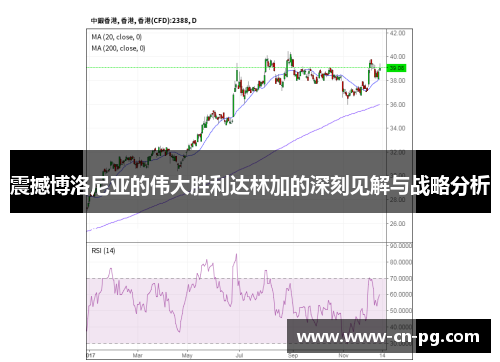 震撼博洛尼亚的伟大胜利达林加的深刻见解与战略分析