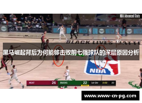 黑马崛起背后为何能够击败前七强球队的深层原因分析 黑马崛起背后为何能够击败前七强球队的深层原因分析