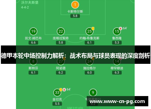 德甲本轮中场控制力解析:战术布局与球员表现的深度剖析 德甲本轮中场控制力解析:战术布局与球员表现的深度剖析